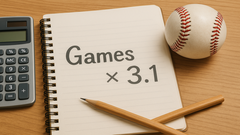 2.メジャーリーグの規定打席の計算式と具体例