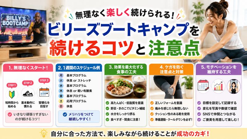4.ビリーズブートキャンプを本当に続けるためのコツと注意点