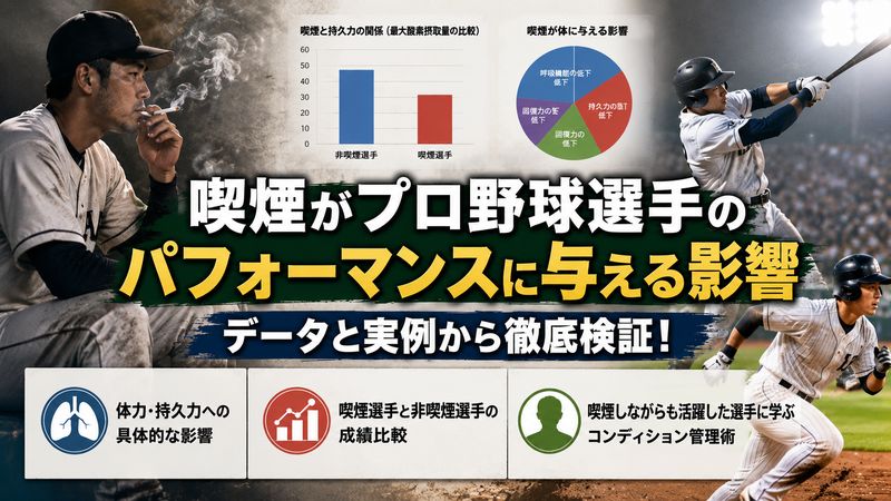 3.喫煙がプロ野球選手のパフォーマンスに与える影響