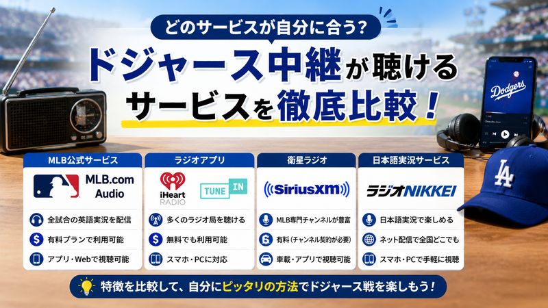2.ドジャース中継が聴けるサービス別の特徴と比較