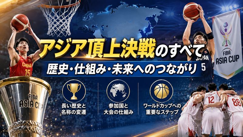 1.バスケ男子アジアカップとは？大会の歴史と基本情報