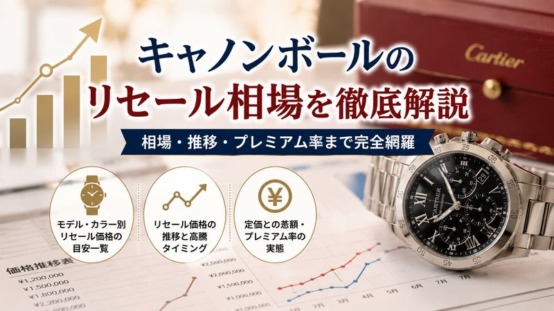 2. キャノンボールのリセール相場はいくら?