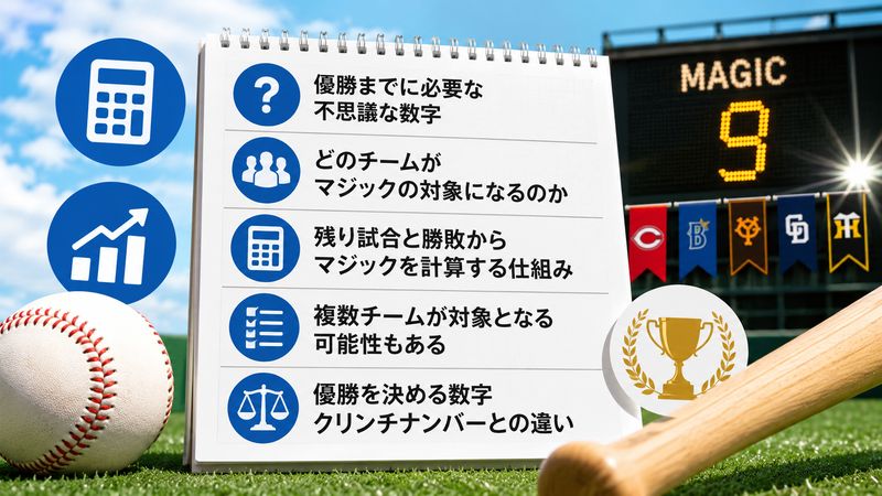 1.マジックナンバーとマジック対象チームの基本的な意味